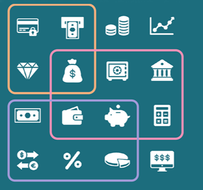 Pricing beyond the standard: Portfolio optimization for optional features and services